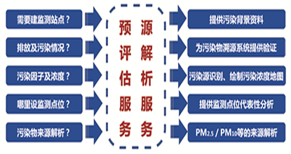 25年行業(yè)經(jīng)驗·量身定制起重解決方案